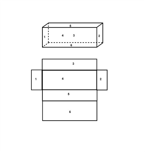 Surface area