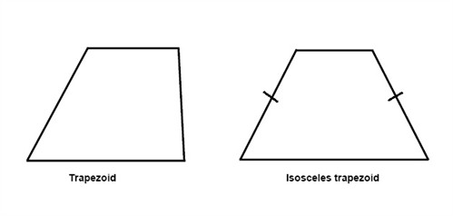 isosceles properties trapezoid trapezium parallelograms quadrilaterals congruent geometry diagonals parallel half called different always sum rectangle hindi