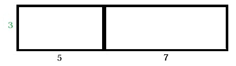 distributive property