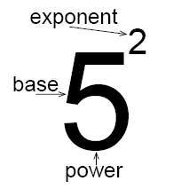 example