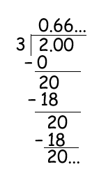 figure17