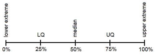 figure31