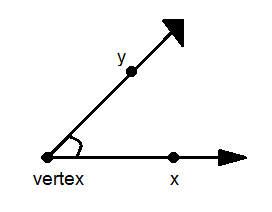 figure42