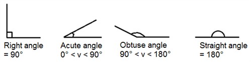 figure44