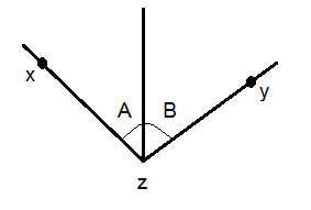 Angles And Parallel Lines Pre Algebra Introducing Geometry