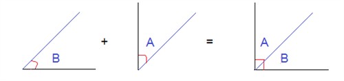 Angles and parallel lines (Pre-Algebra, Introducing geometry) – Mathplanet