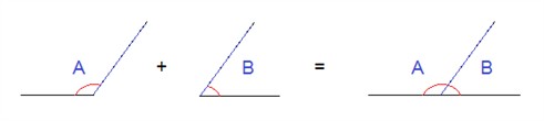 figure54