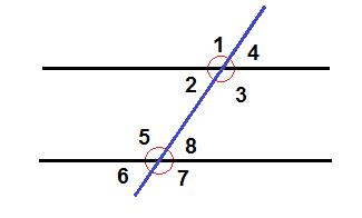Triangle formed between two parallel lines