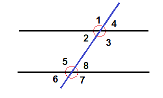 Angles And Parallel Lines Pre Algebra Introducing Geometry