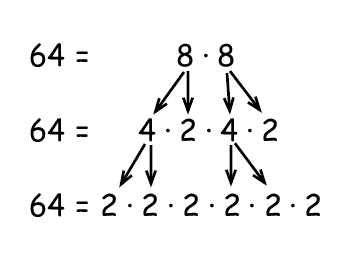 figure03