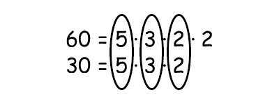 figure13