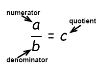 figure16