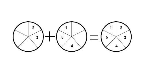 figure28