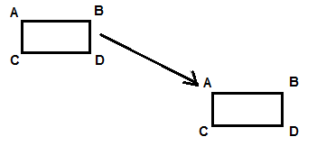 figure69