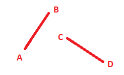 Line segment, Verse and Dimensions Wikia