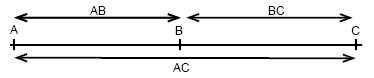 Addition Postulate