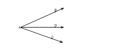 Angle Addition