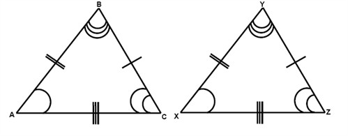 congruent triangles