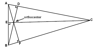 Orthocenter