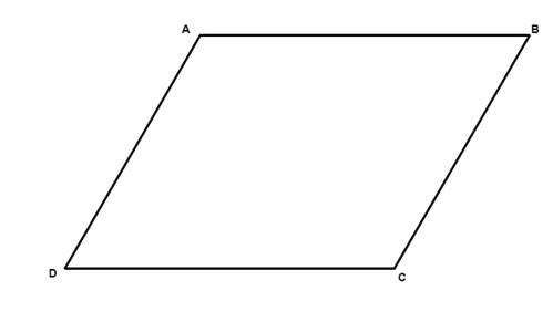 Properties Of Parallelograms Geometry Quadrilaterals Mathplanet