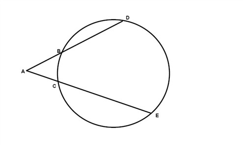 Circle Two Secants