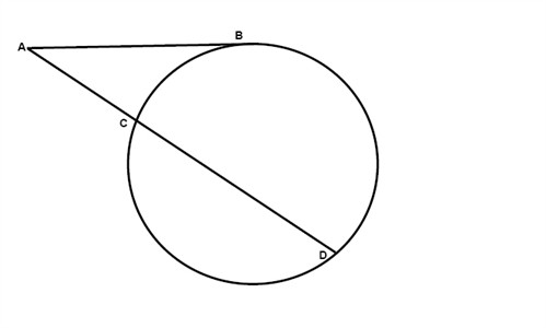 Circle Secant Tangent