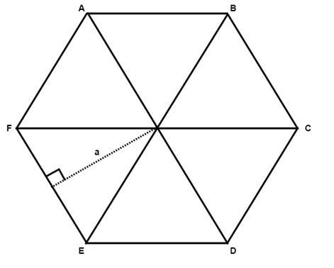 regular polynom