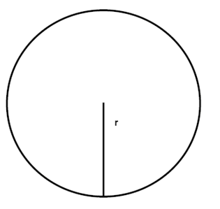 Area Circle