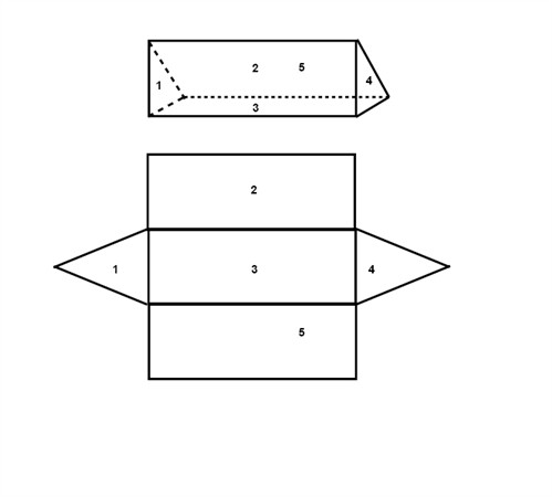 The Surface Area And The Volume Of Pyramids Prisms Cylinders And Cones Geometry Area Mathplanet